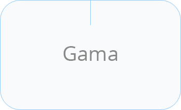 gama