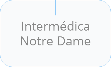 intermedica-notredame