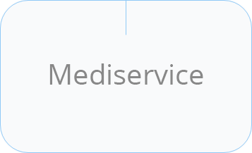 mediservice